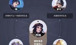 西施无双的最新爆料,揭秘绝世美女背后的传奇故事与最新爆料